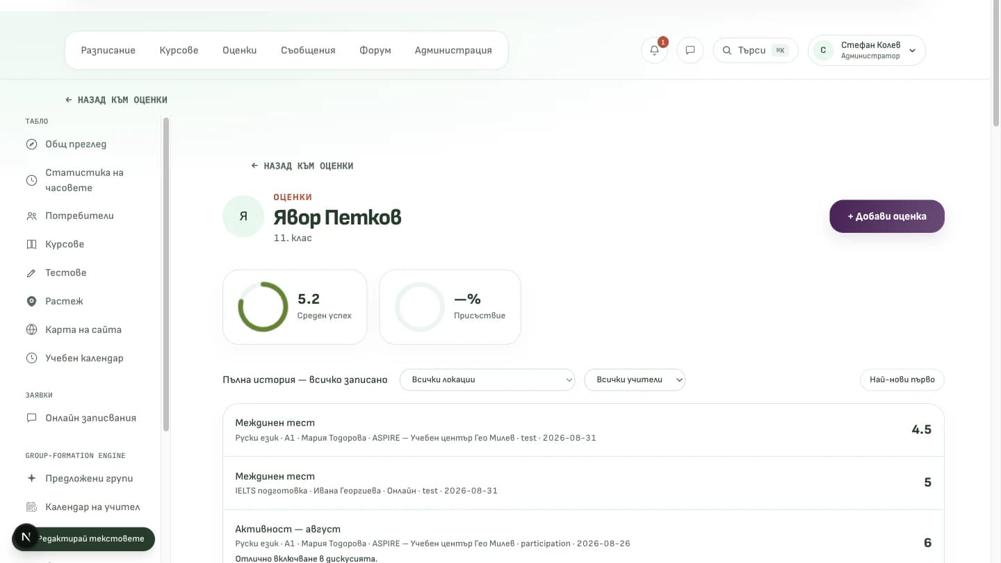 Профил на ученик с оценки и среден успех в ASPIRE Hub