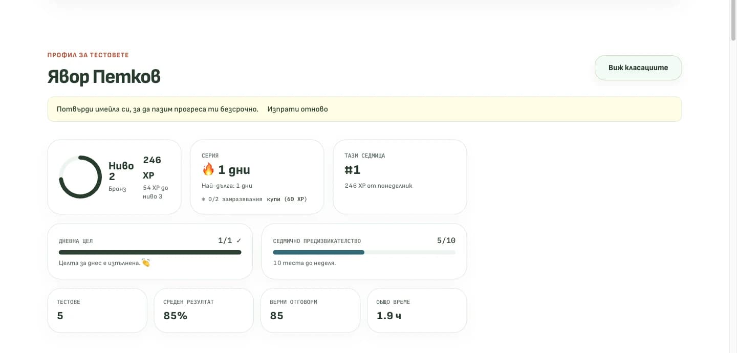 Ниво, опит (XP) и серия от дни в профила за тестове